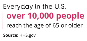 white background with black text that quotes "Every day, over 10,000 people in the U.S. turn 65 years and older" cited from HHS.gov
