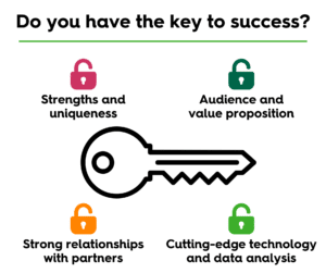 image displaying a key with 4 teeth and 4 individual locks that represent each key tooth. Strengths and uniqueness, Audience and value proposition, strong relationships with partners, and the last lock reads "cutting-edge technology and data analysis"