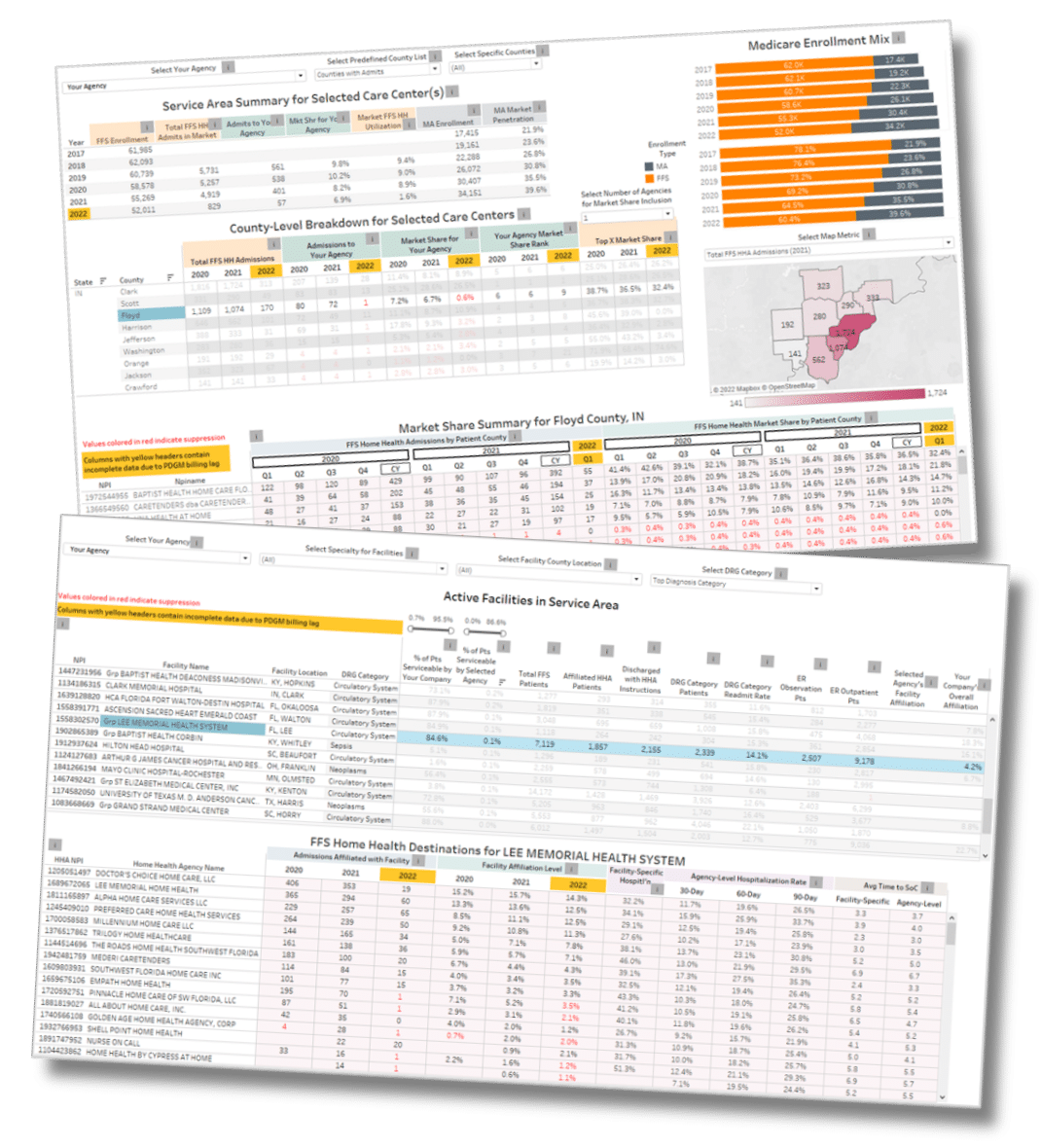 Strategic Consulting Market Study