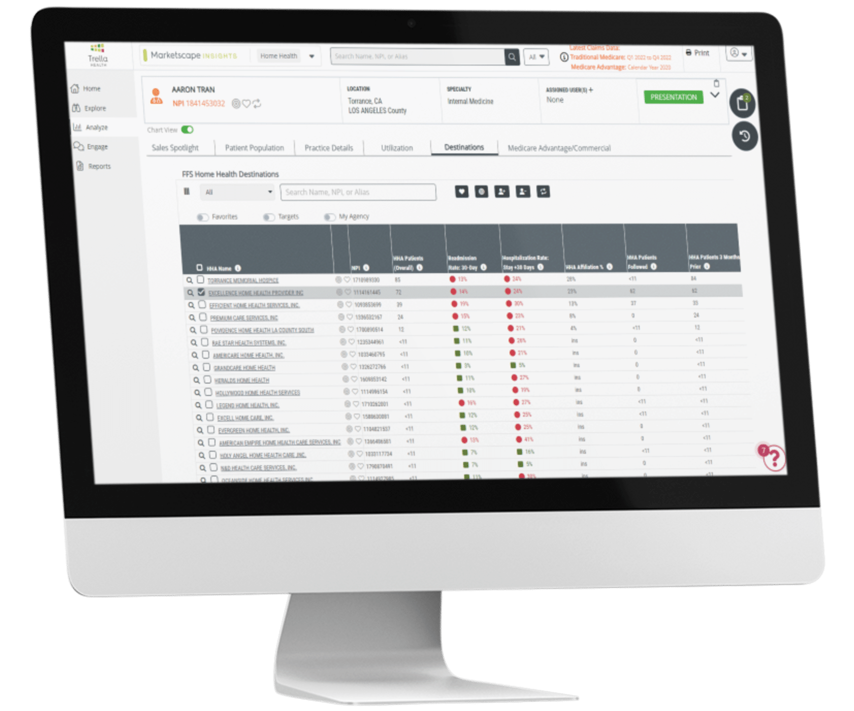 Home Health Market Data and CRM