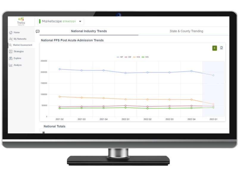 Marketscape Strategy