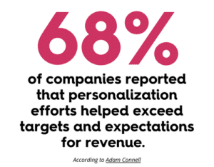 Referral Targeting stat