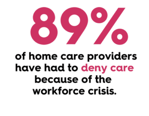 staffing shortage statistics