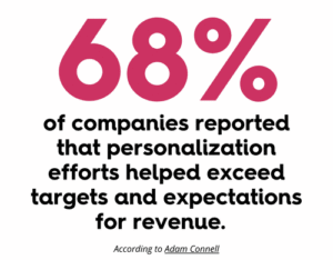 Referral Targeting stat