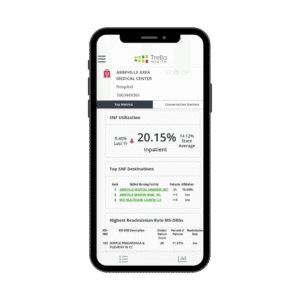 Market CRM Mobile Screenshot - High Quality Market Data for the Right Referrals