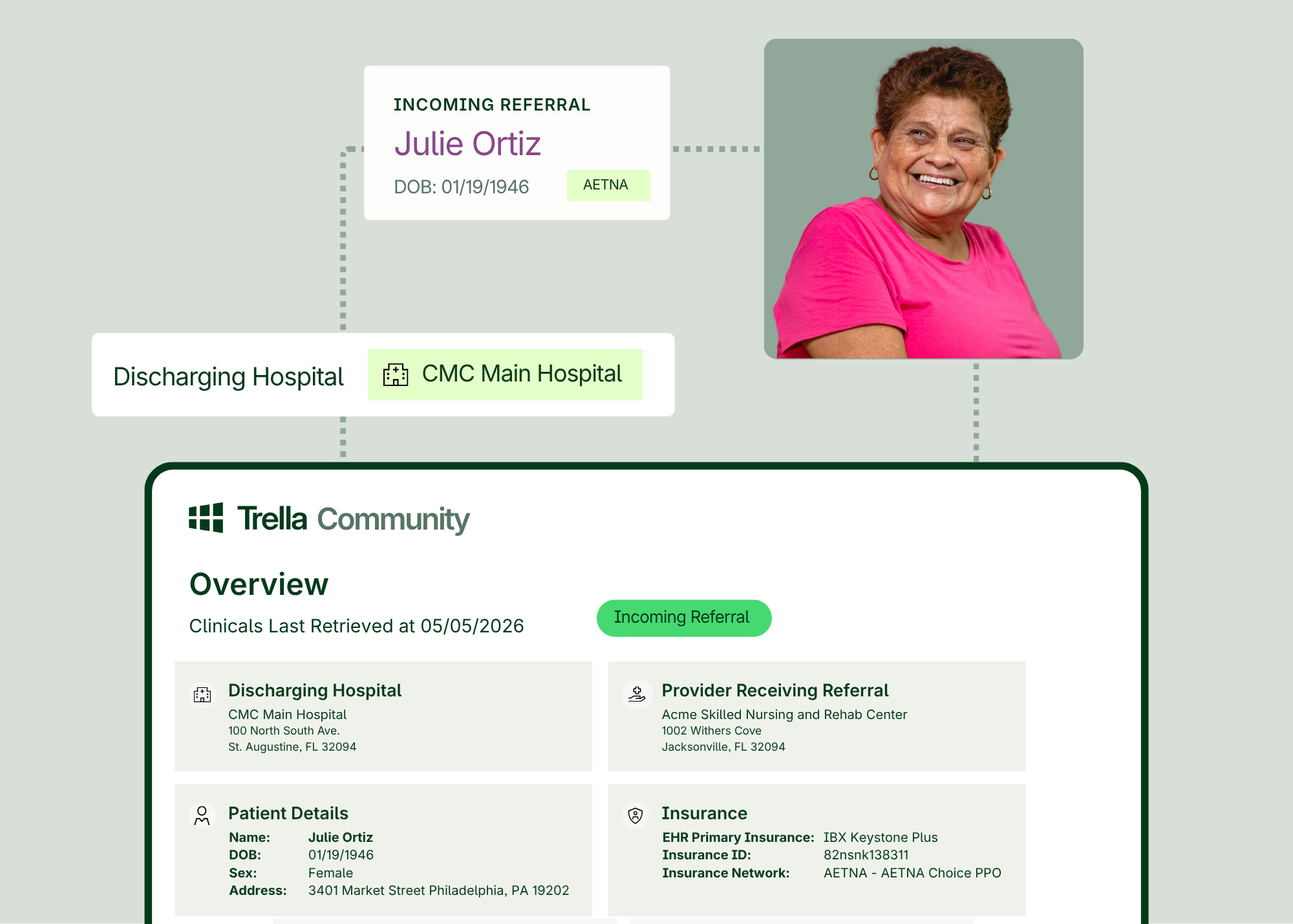 Dashboard displaying a patient referral for Julie Ortiz from CMC Main Hospital, with her photo, hospital and insurance details, plus post-acute competitive insights to support care decisions.