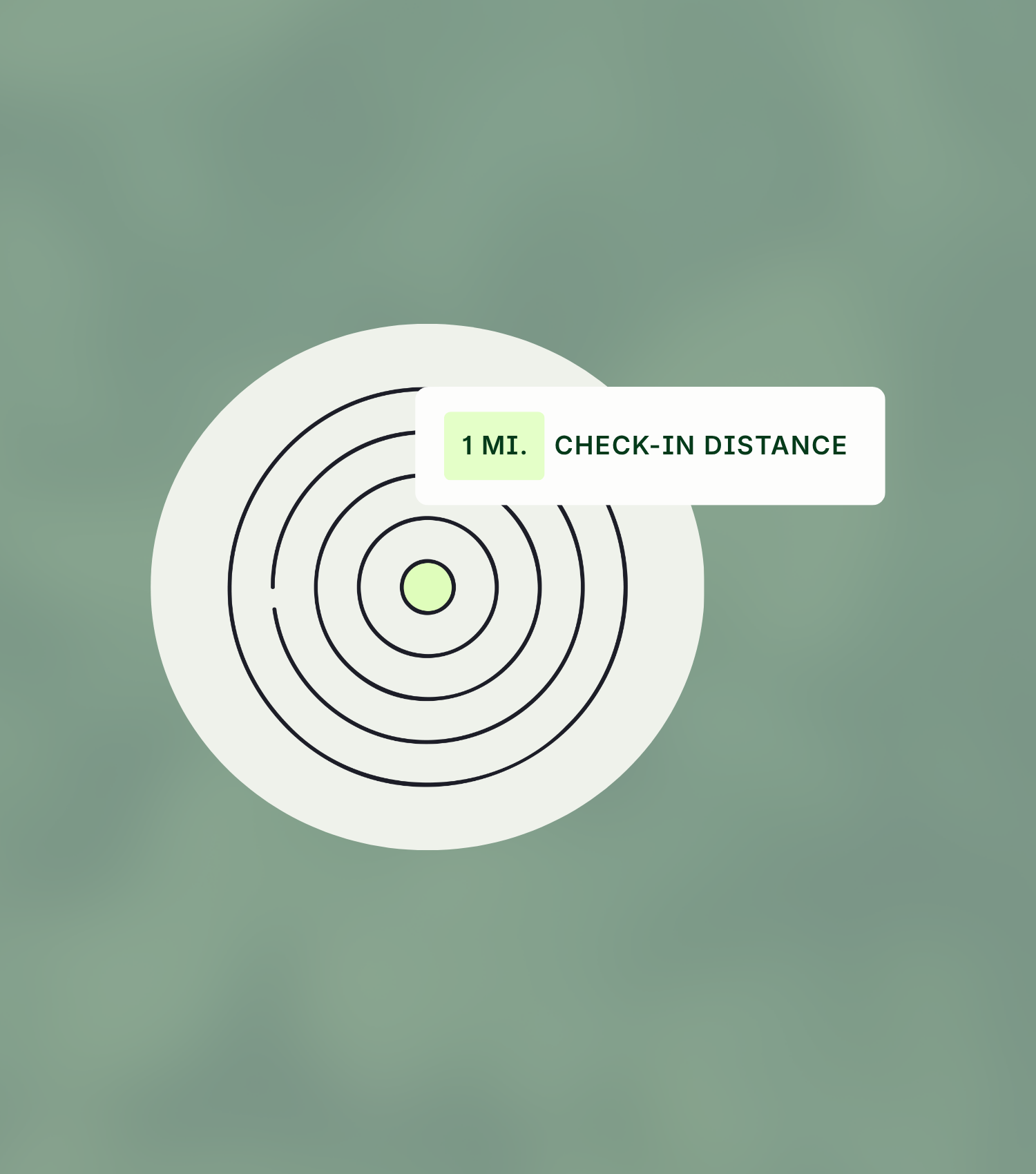 A target with concentric circles is shown. A label highlights a 1-mile check-in distance on one of the rings against a green background.