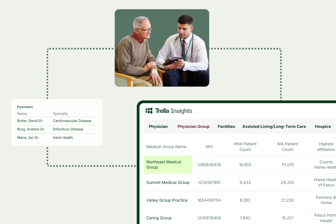An elderly man and a healthcare professional sit together; on-screen, a table lists medical groups, physicians, specialities, and patient counts.