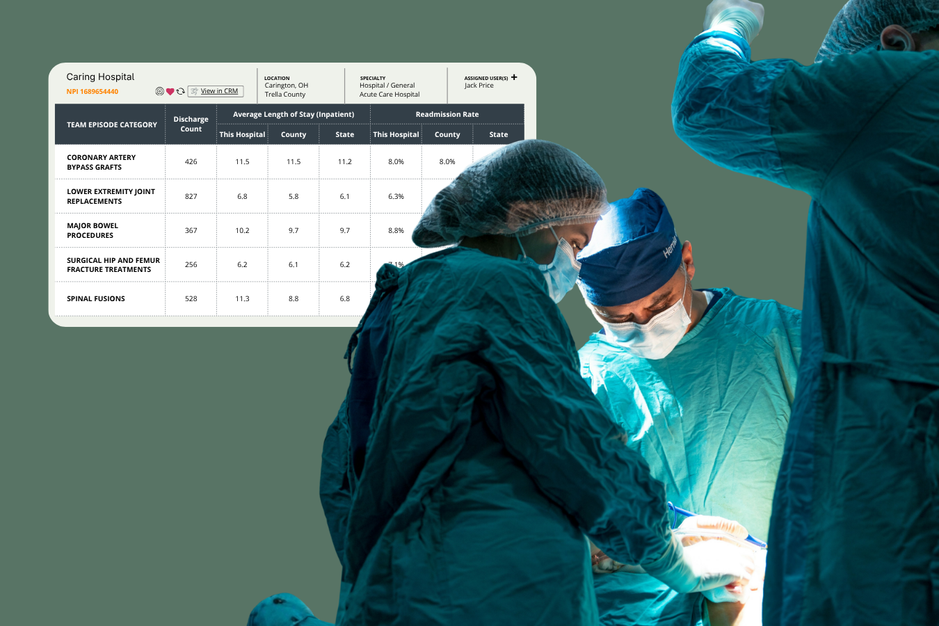 Three surgeons operate under bright lights in the foreground, while a hospital performance table with clinical data is displayed in the background.