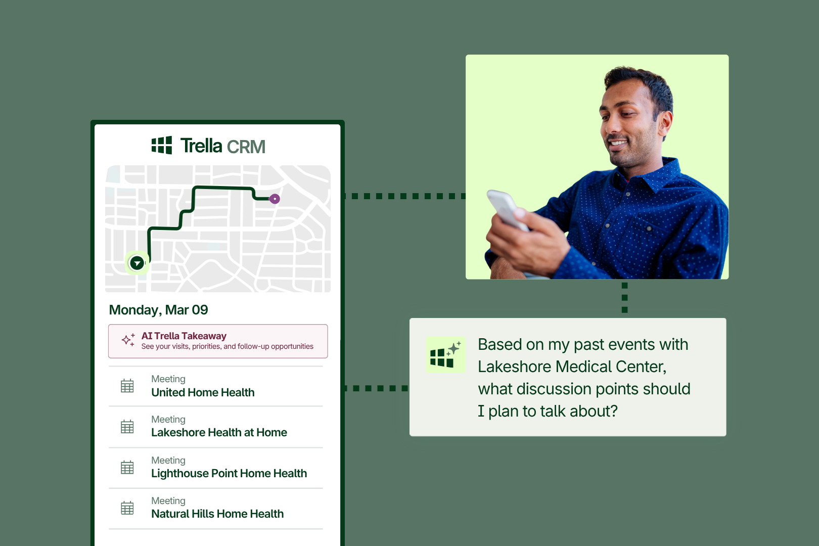 A man looks at his phone. On the left, a Trella CRM app screen shows a map, meetings list, and a prompt about discussion points for Lakeshore Medical Center.