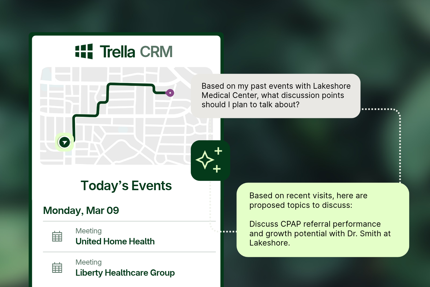 Trella CRM interface showing a route map, today’s schedule, and AI-generated discussion prompts for a meeting at Lakeshore Medical Center.
